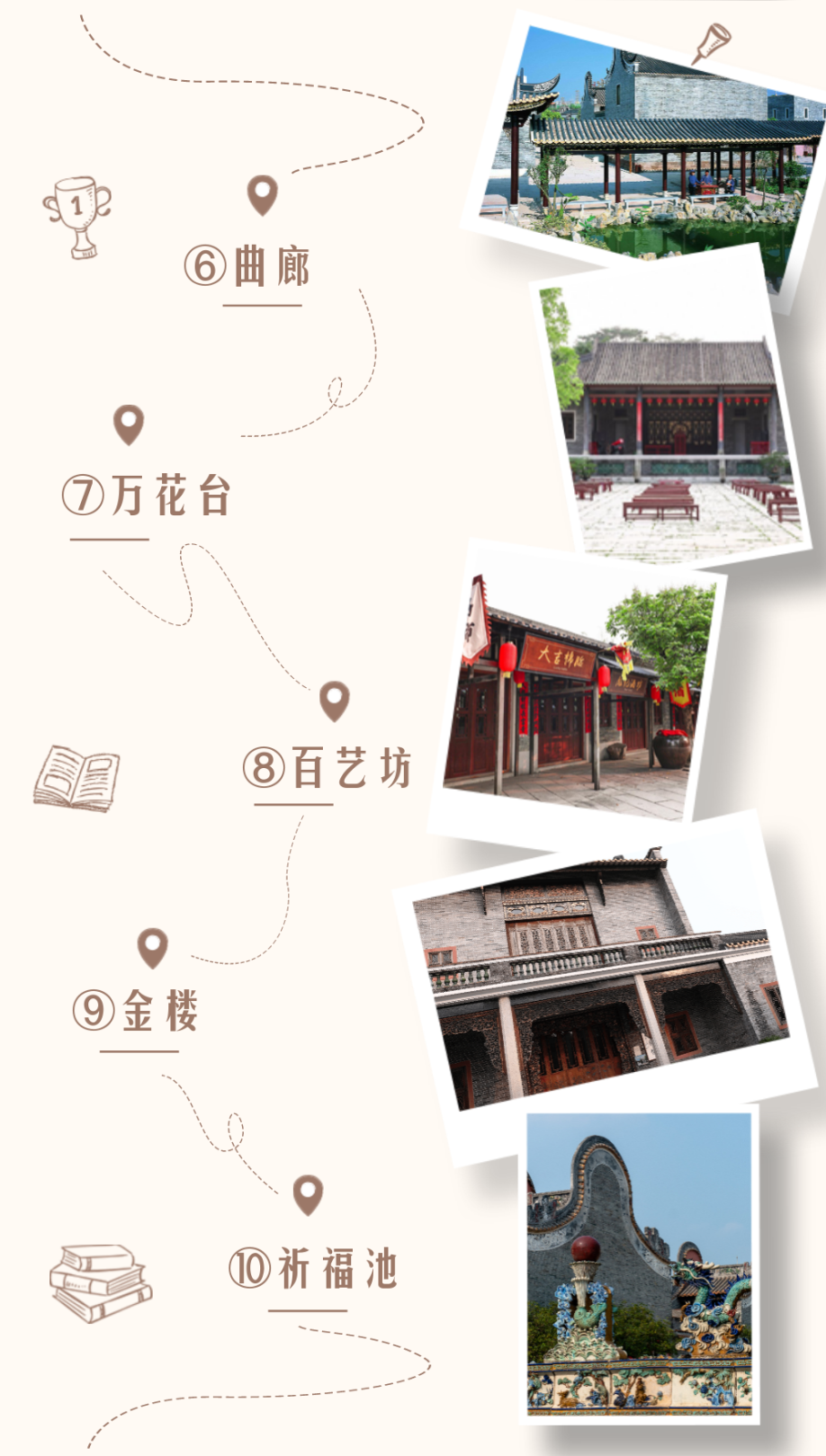 游玩攻略2.png